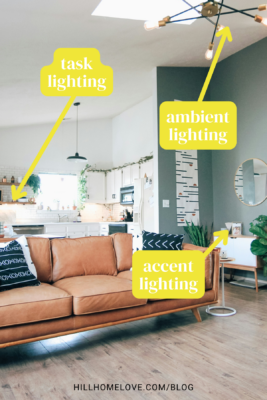 Design rules for lighting: Living room lighting design showing three types: task lighting over the kitchen counter, ambient lighting from the ceiling fixture, and accent lighting on a side table. A modern, stylish room with natural light and greenery.